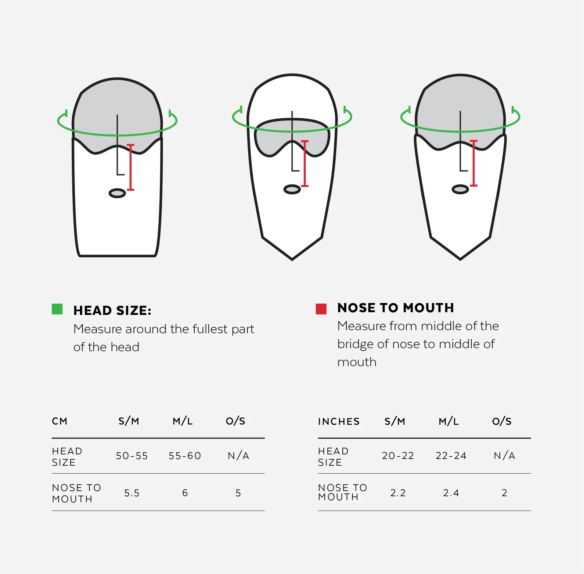 Airhole Laser Drytech Thermal Fleece Balaclava - Tropics